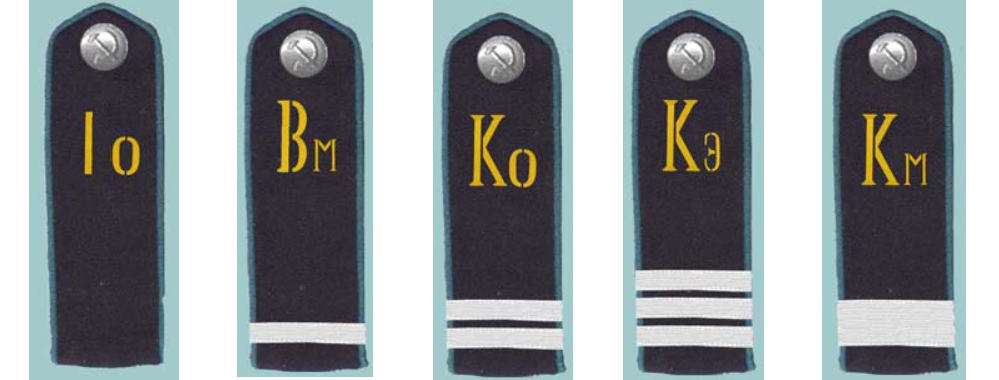 Буквенно-цифровые обозначения на милицейских погонах формы образца 1943-1958 гг
