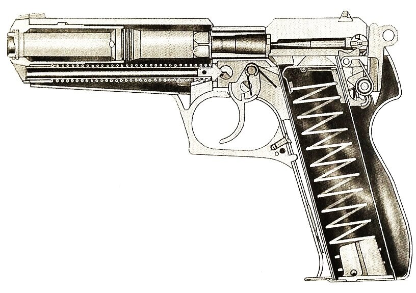 Схема устройства пистолета.