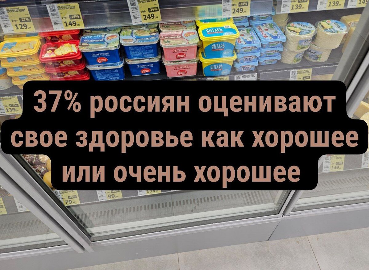 Всё мясо заменят на искусственное? Продукты с сахаром маркируют и другие  новости про еду и похудение | Худею со 100 кг | Дзен