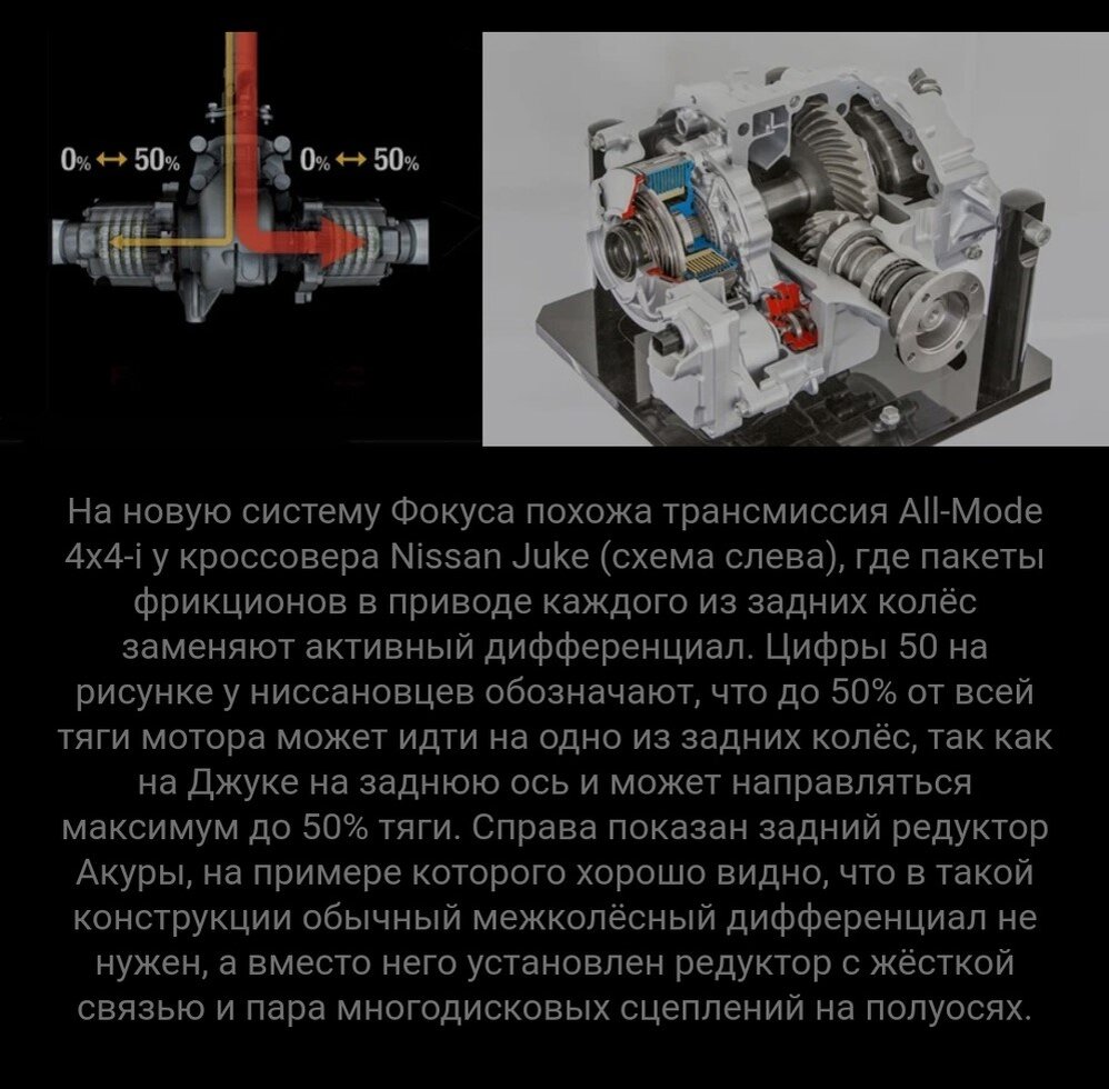 Это описание системы полного привода от Nissan, который является частью альянса, в который, до недавнего времени, входил и АвтоВАЗ.