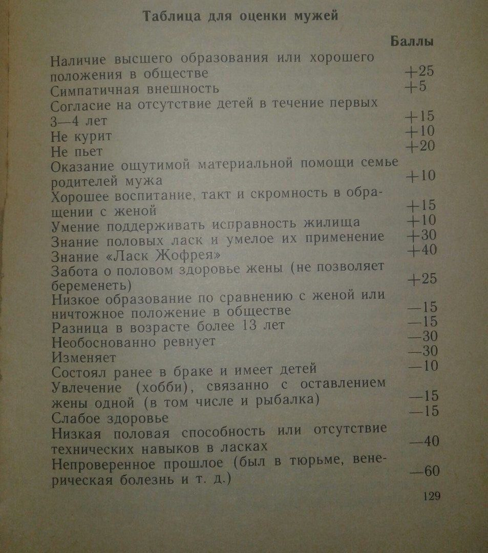 Уроки любви для стеснительных и отстающих. часть6 | Любопытный Паганель |  Дзен