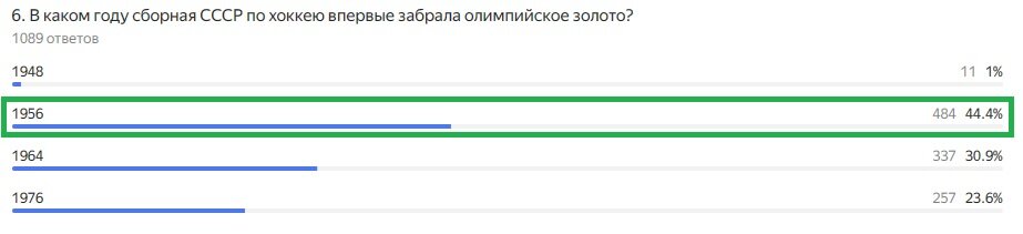 Правильный ответ: 1956