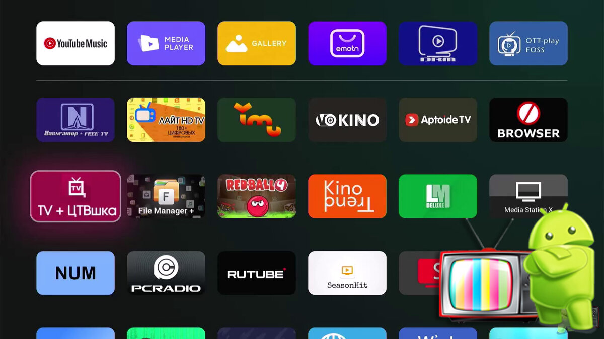 Установлю все, что хочу на Андроид ТВ (установка Downloader) текстовая  версия | TVMY - Всё о смарт ТВ | Дзен