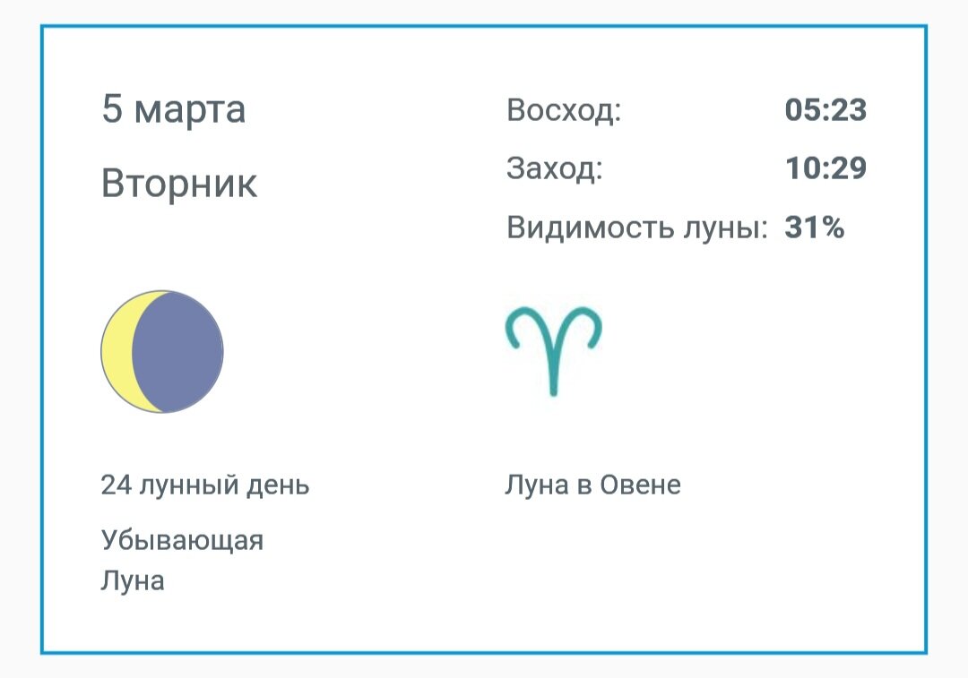 1 июля 2024 какой лунный день