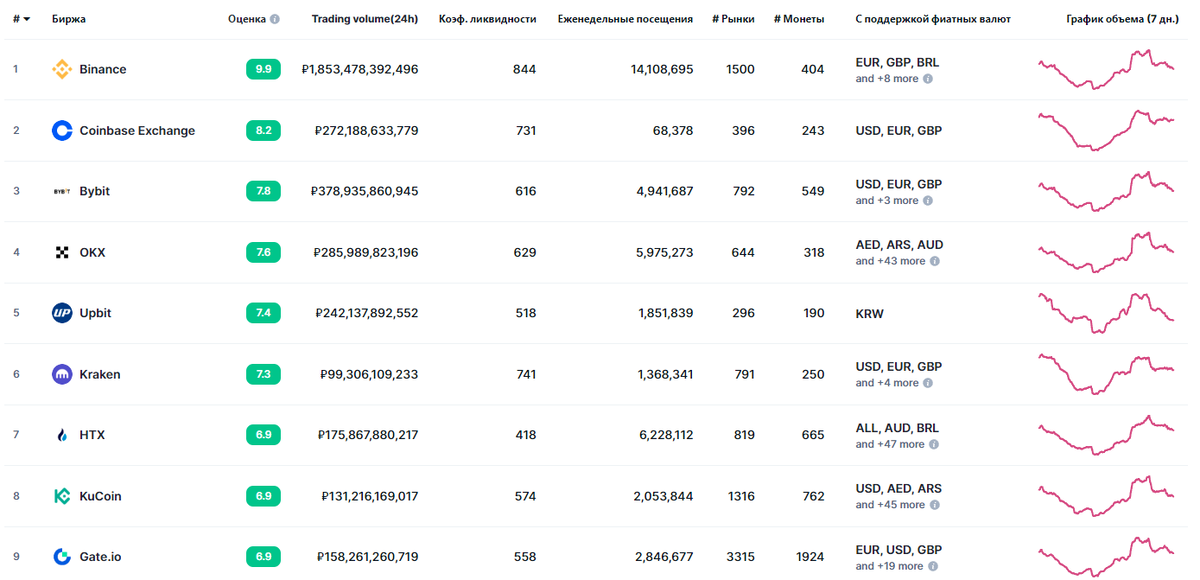 Как узнать когда создана страница в вк. Как узнать дату создания страницы. Как узнать дату выхода. Серийный номер телефона самсунг расшифровка. Определить дату создания фото.