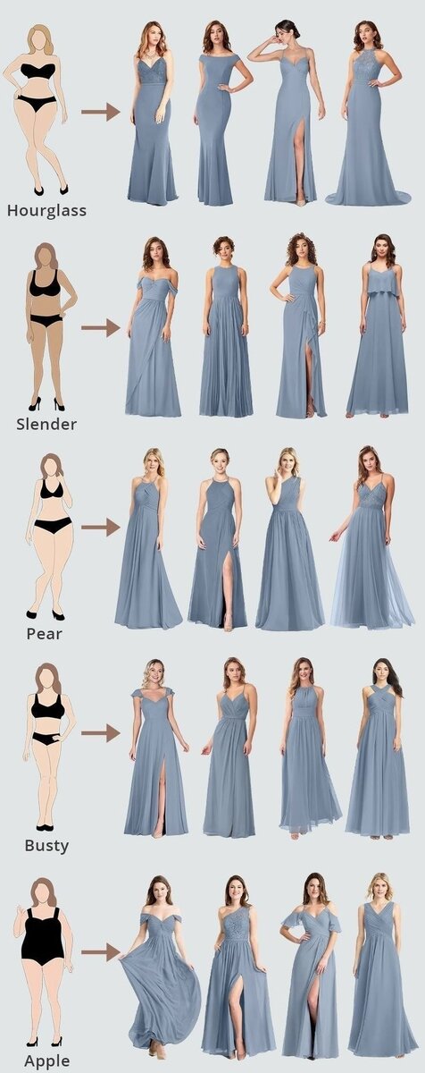 Каждый из этих типов имеет. Генетический критерий. Разнообразие ареалов. Размер поля это в информатике. Свойства восприятия в психологии.