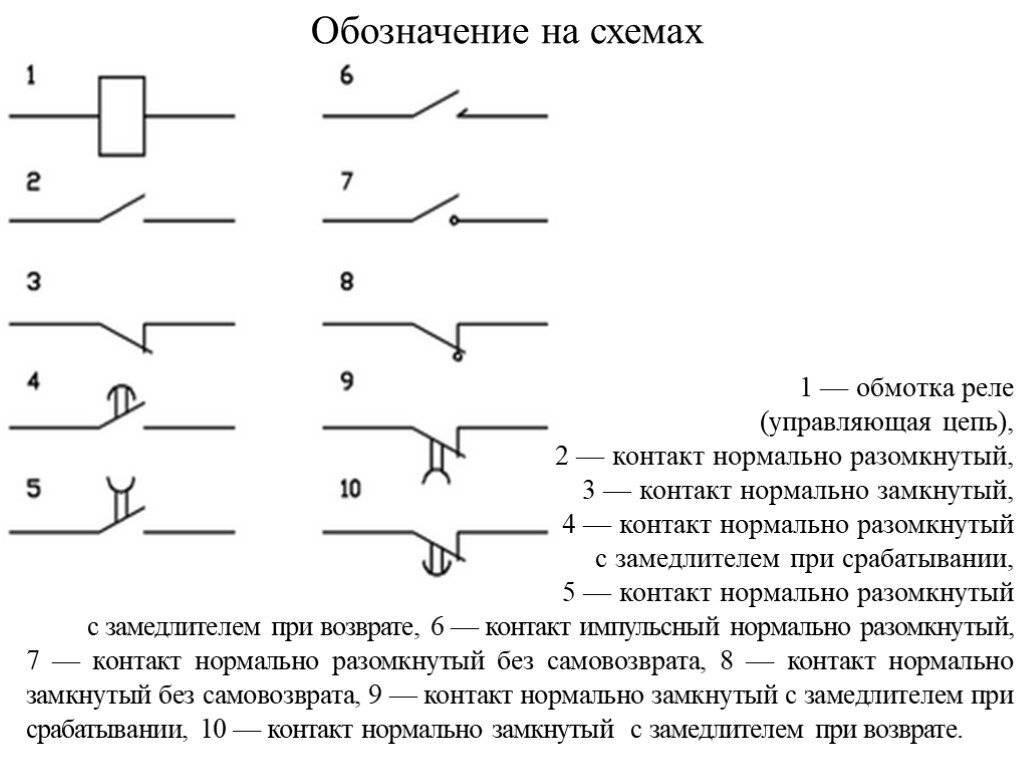 Реле в электрических схемах