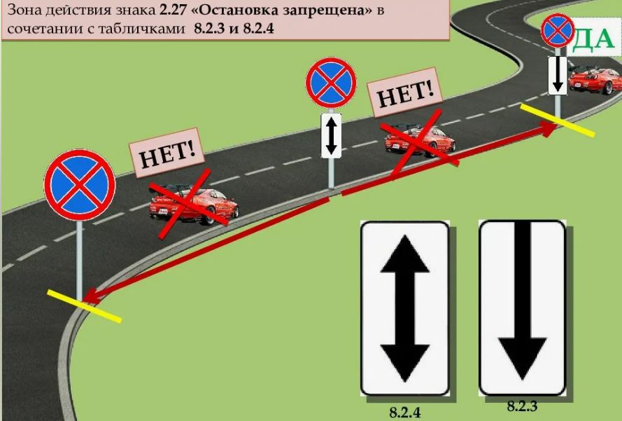 Боковой проезд трехсторонних пересечений