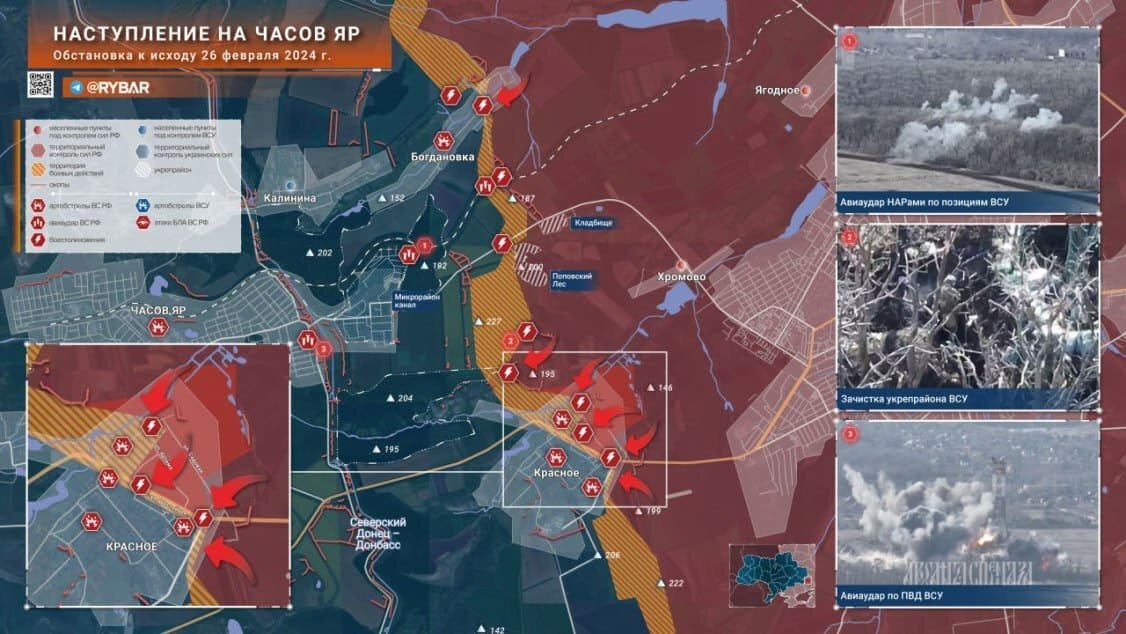 конец. я открываюсь под конец. я открываюсь под конец. под самый конец. концовка для презентации.