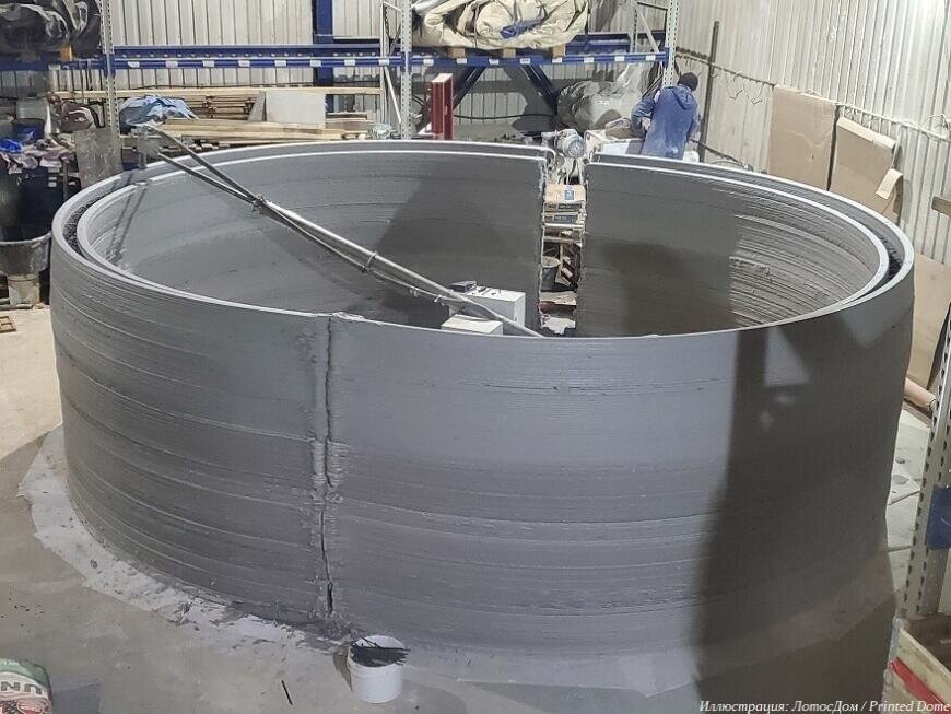 Промышленный 3д принтер fdm. Третья рука для сварки своими руками. 3d принтер для микрочипов. Изготовленное 3. Изготовленное 3.