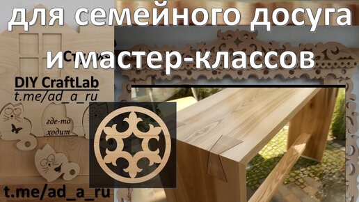 Детские мастер-классы в Санкт-Петербурге и ЛО