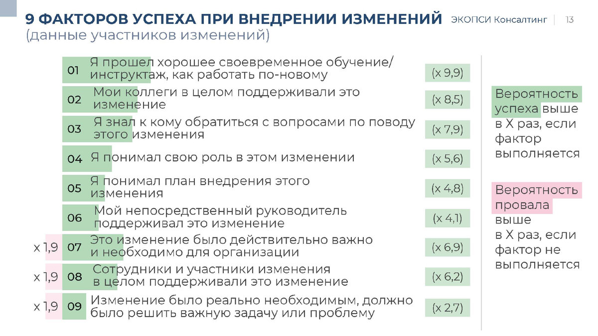 Самым важным фактором любого удачного. Самым важным фактором любого удачного. Воспитание подрастающего поколения. Позитивное отношение к жизни. Девушка перемены.