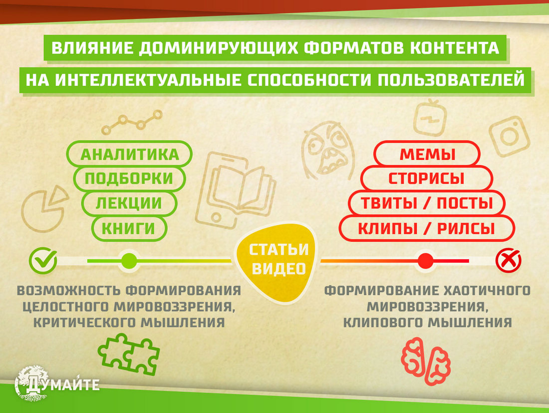 Современные социальные сети уже стали неотъемлемой частью нашей жизни.-7