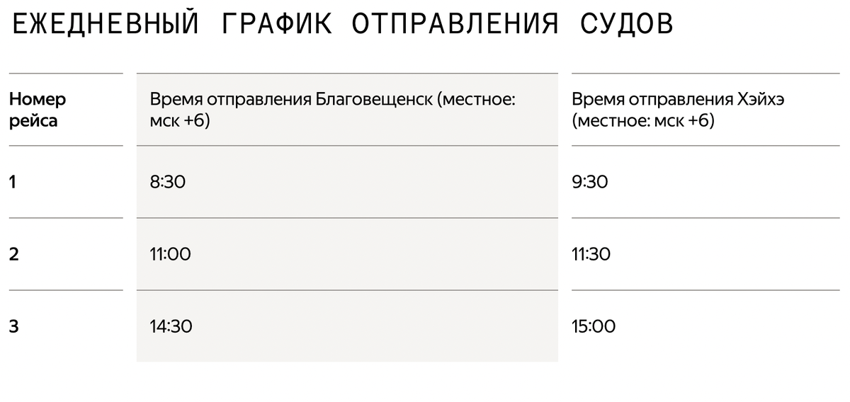 Даты рейсов и расписание переправы из России в Китай меняются в зависимости от погодных условий