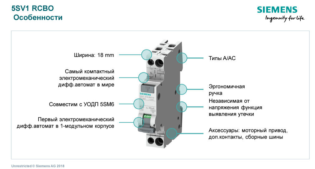 Особенности 5SV1 RCBO