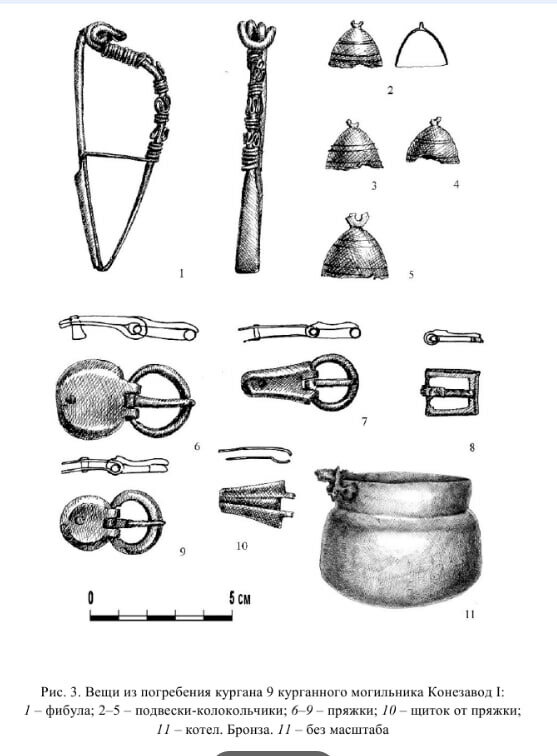 
Источник: docs.yandex.ru