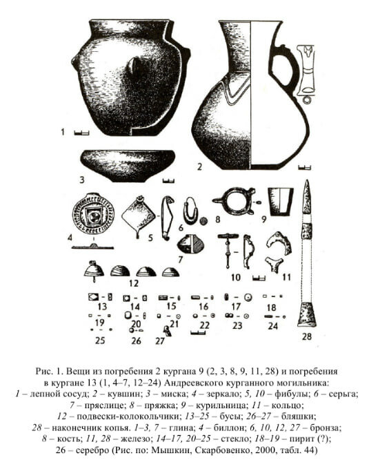 
Источник: docs.yandex.ru