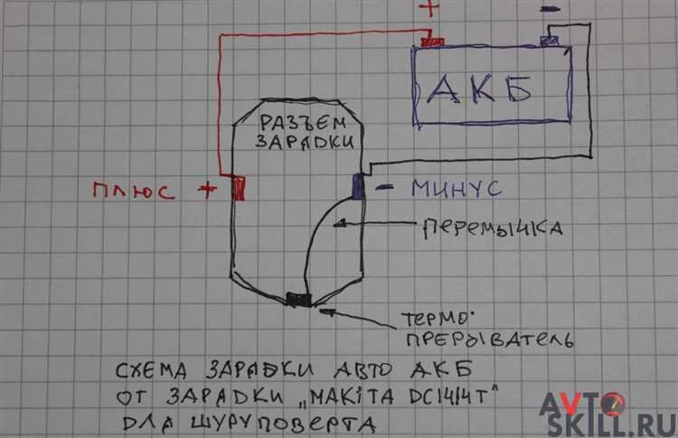 Особенности выбора нового зарядного устройства на шуруповерт