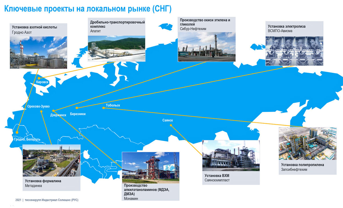 Красцветмет» приобрел немецкую инжиниринговую компанию | ДЕЛА Красноярск |  Дзен