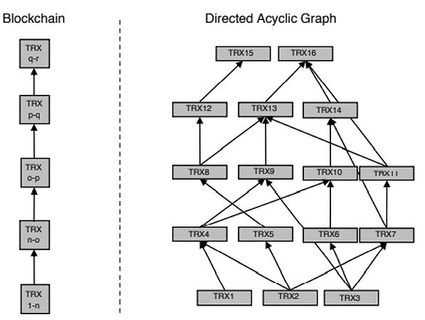 Изображение взято из Yandex.Картинка