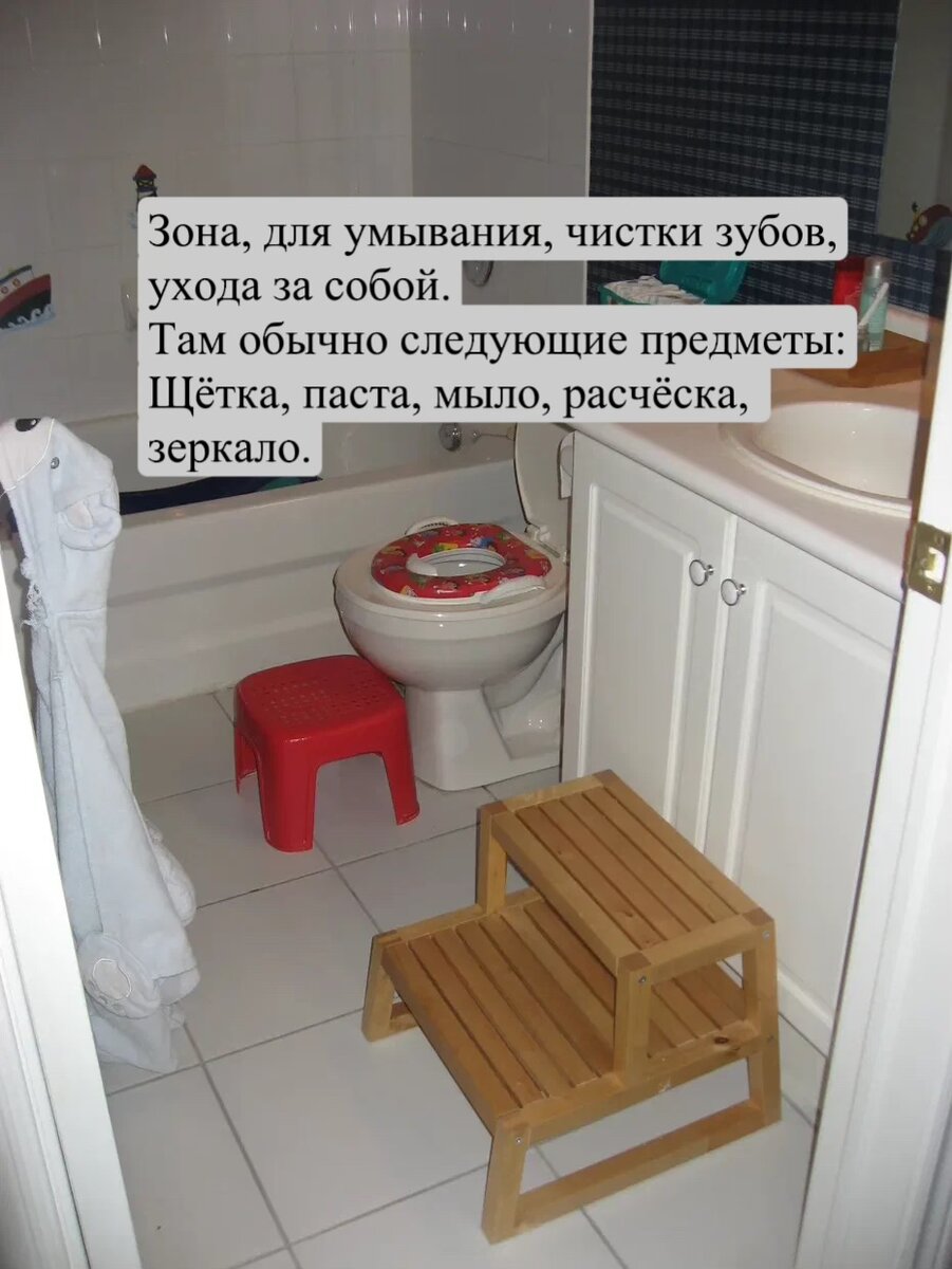 Зона для умывания.