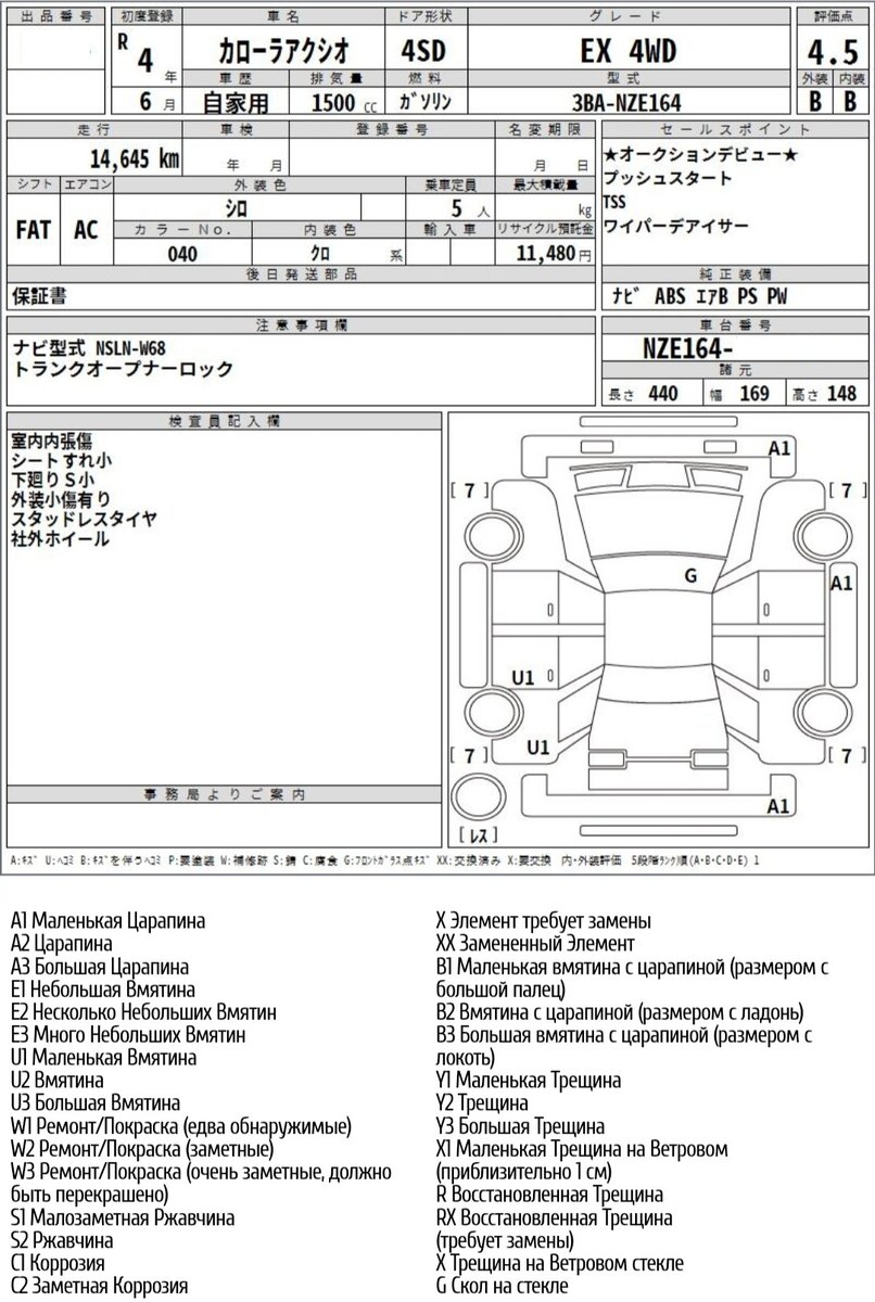 Пример аукционного листа с основными обозначениями.
