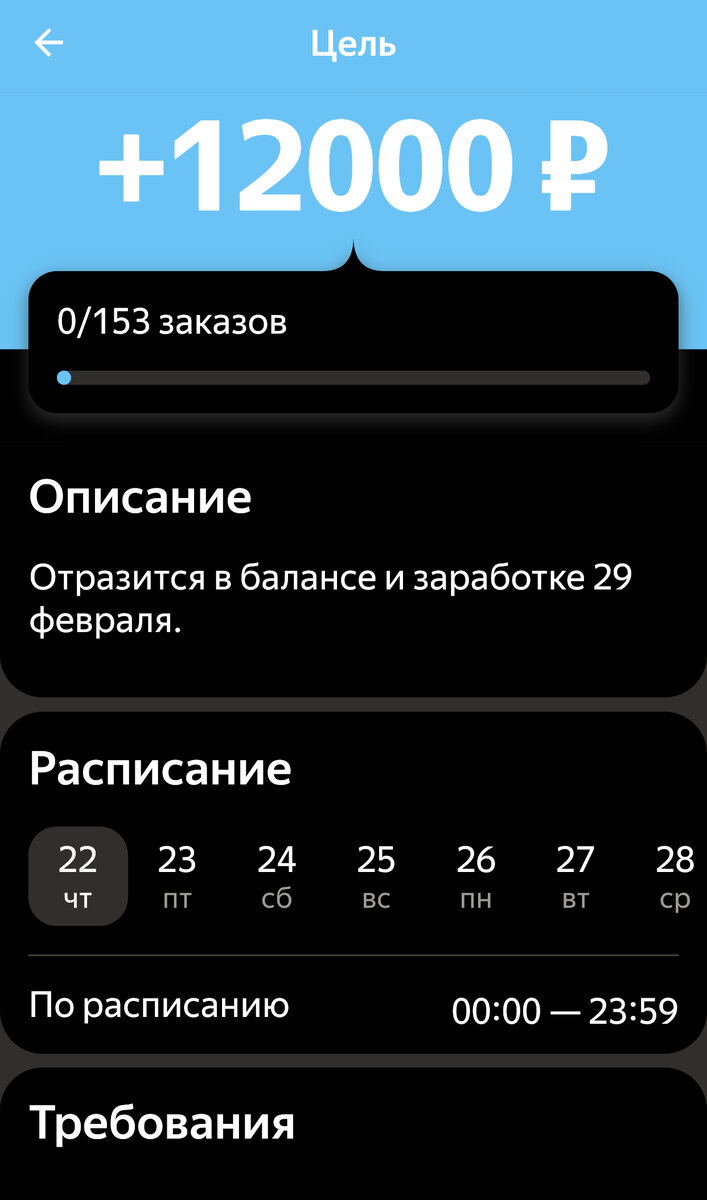 Новая цель на 12 000 выполнена за 5 дней | Водитель такси и всё о работе |  Дзен