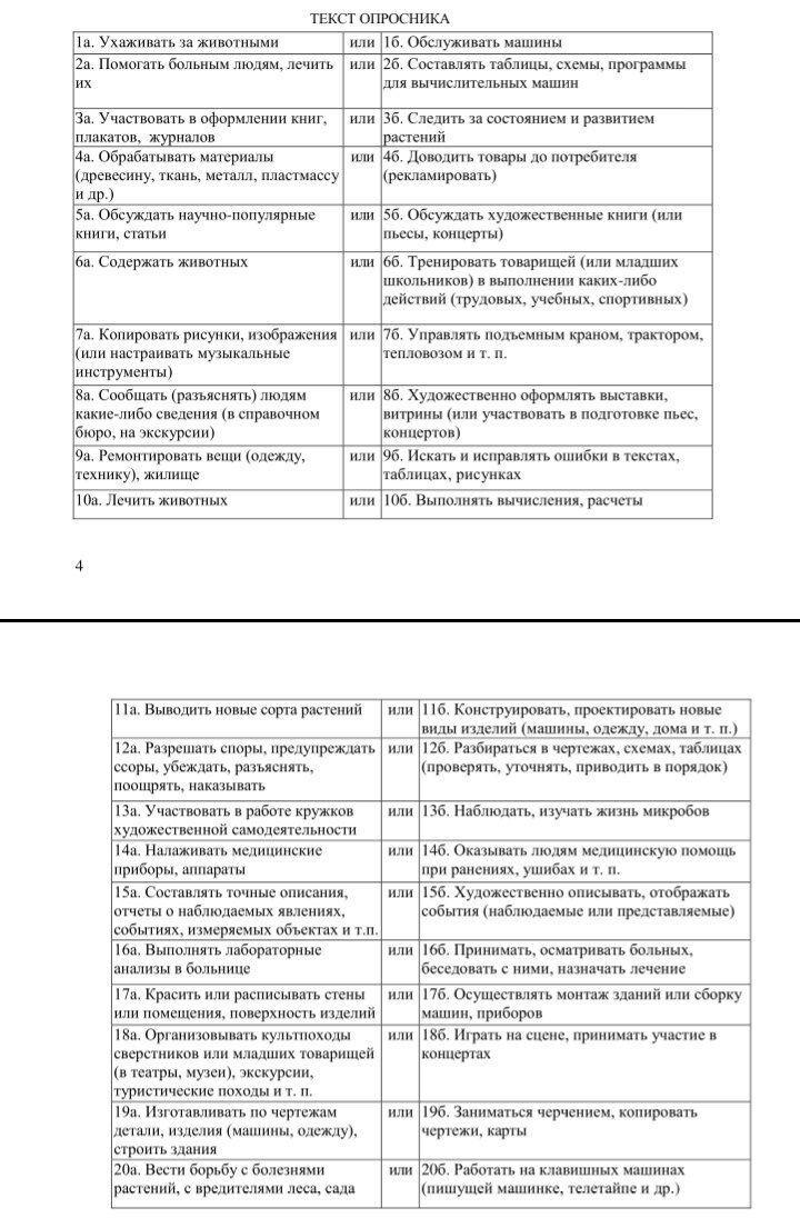 Разбор теста