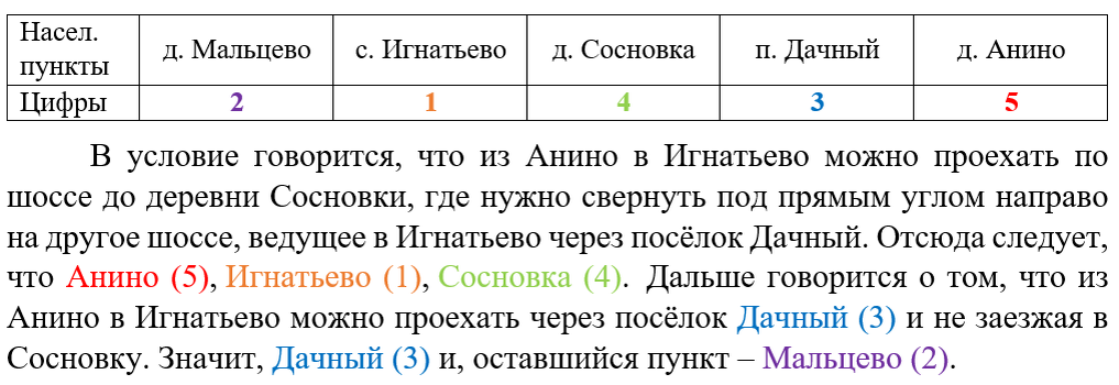 Контрольная работа по математике 6 класс мерзляк номер 2. Вариант 4. Математика 9 класс виленкин. Контрольная работа 8 класс алгебра дроби. К 6 9 вариант 1.