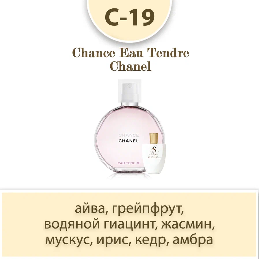 Sisley izia w edp 50 ml. туалетная вода nina ricci nina. Lacoste love of pink edt 90ml жен. Paco rabanne pure xs for her. что такое женские духи.