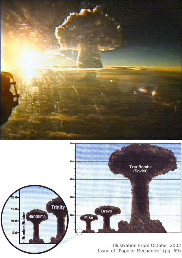  Репетиция конца света  • Советский Союз проводит ядерные испытания, взорвав бомбу мощностью 100 мегатонн.  • Взрыв был настолько мощным, что его последствия были видны на расстоянии 1000 км.