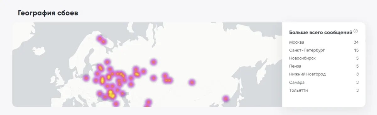 экономика картинки. график вниз. стабильность бизнеса. сша гегемон империя. падение экономики.