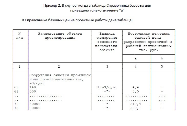 Пример расчета - лист №1