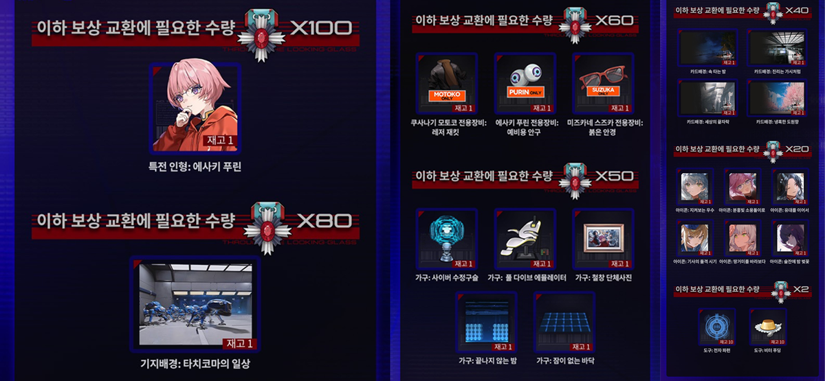 Награды [Girls' Frontline x Ghost in the Shell: SAC_2045] за "Честь взлома"