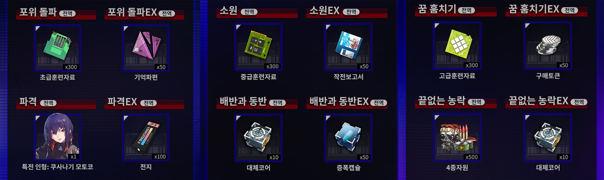 Выполнение одного этапа [Girls' Frontline x Ghost in the Shell: SAC_2045] = одна награда