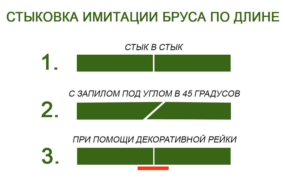 Как стыковать брус по длине. Как стыковать брус по длине