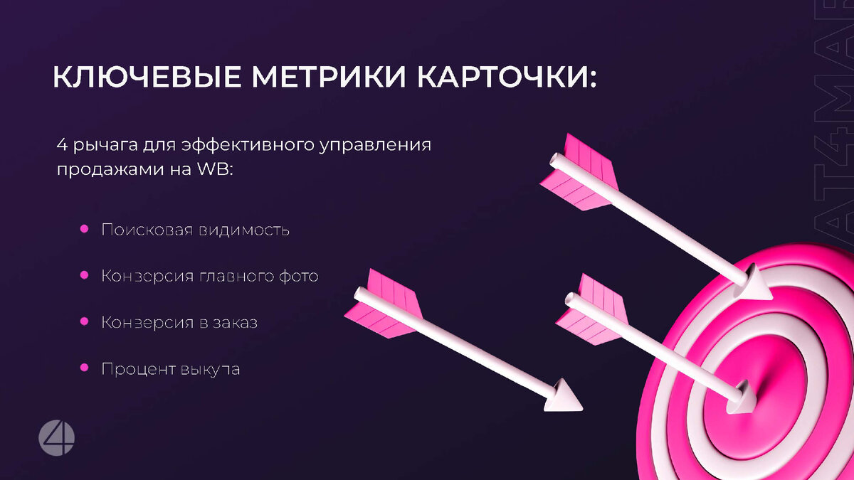 B2C / Продажи на 10 р для ниши ремонта квартир - Кейс SMM агентства SMMEKALKA