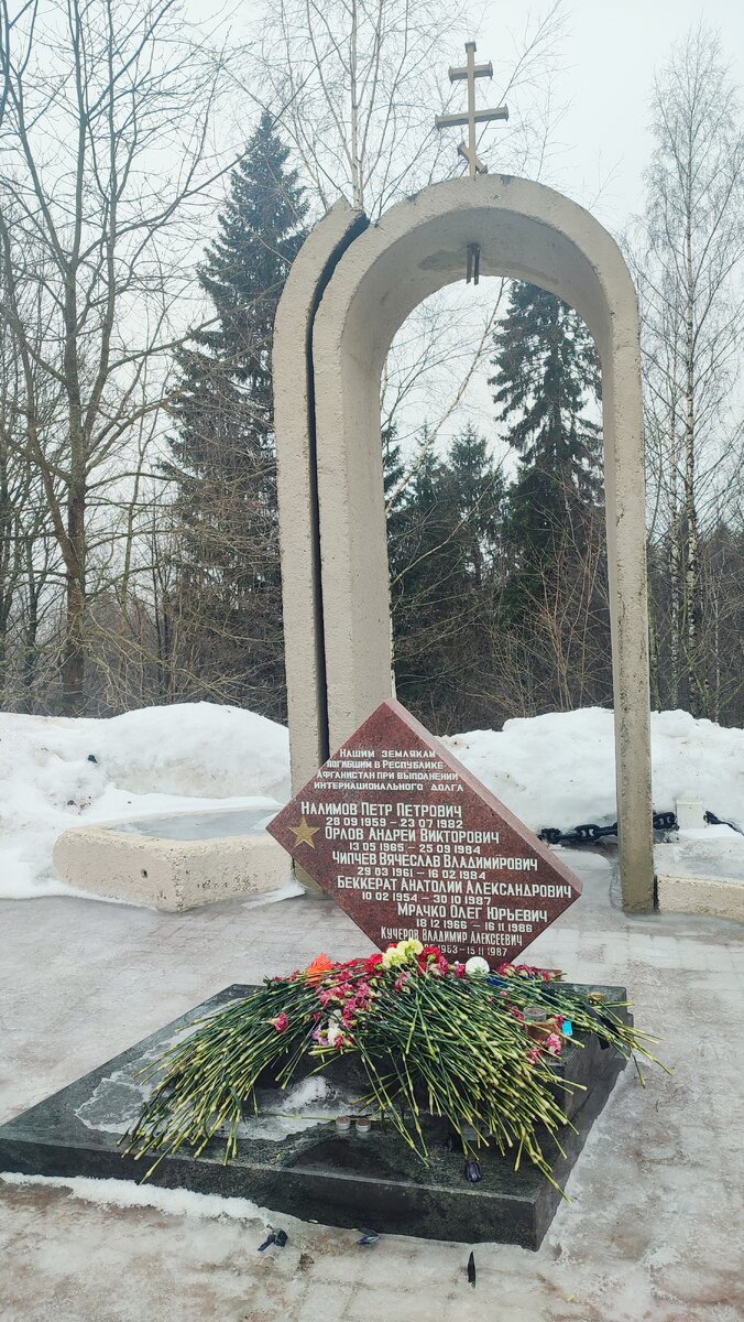 Всеволожск. Прогулка по памятным местам | Солнце светит всем | Дзен