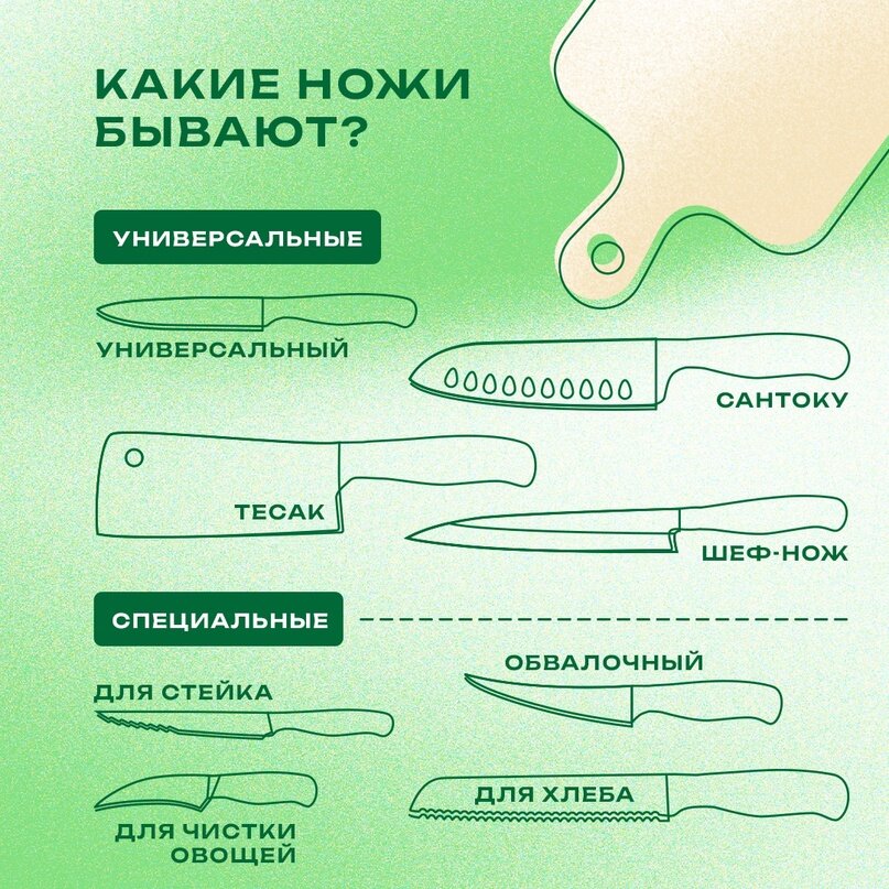 На кухне опять трещит огонь опять раздается дробный стук ножей готовится ужин