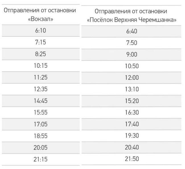 Маршрут №7: Вокзал - Верхняя Черемшанка
