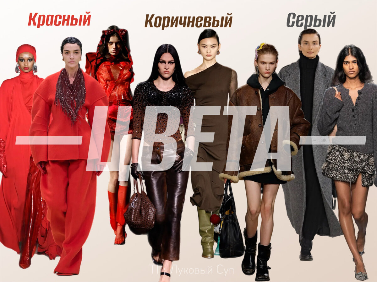 Трендовые цвета 2025