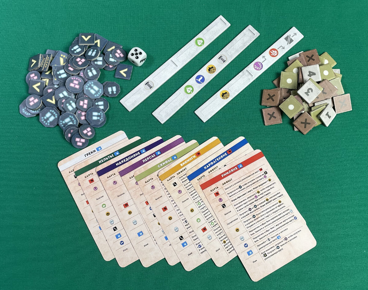 Ресурсы и памятки для соло игры.