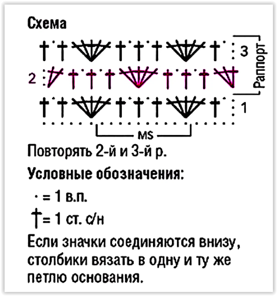 Два красивых джемпера крючком