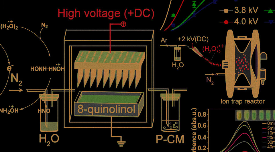   N + 1; Xiaoping Zhang et al. / Nature Communications, 2024