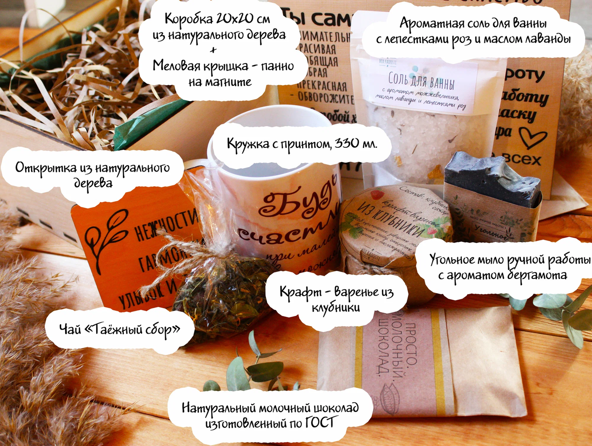 Подарочный набор 