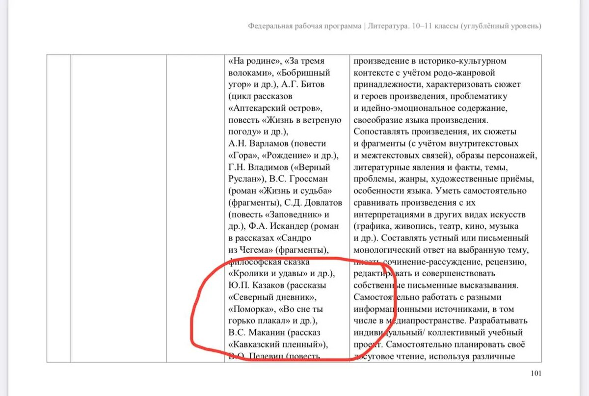 Как в российскую школьную программу попала пропаганда ЛГБТ* | Ридус | Дзен