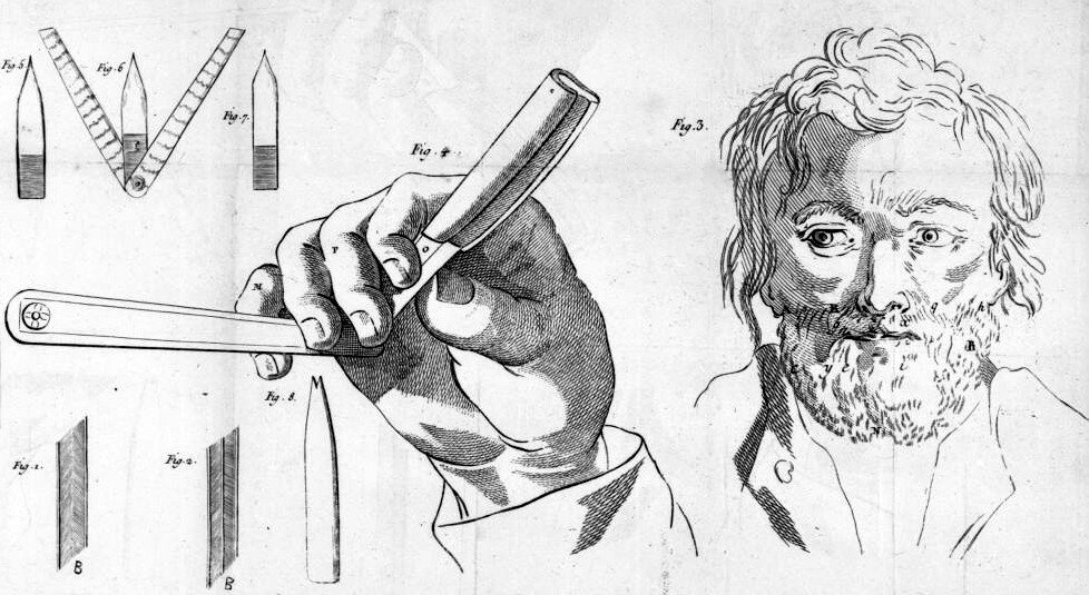    Бритвенный станок Жан-Жака ПерреWikimedia