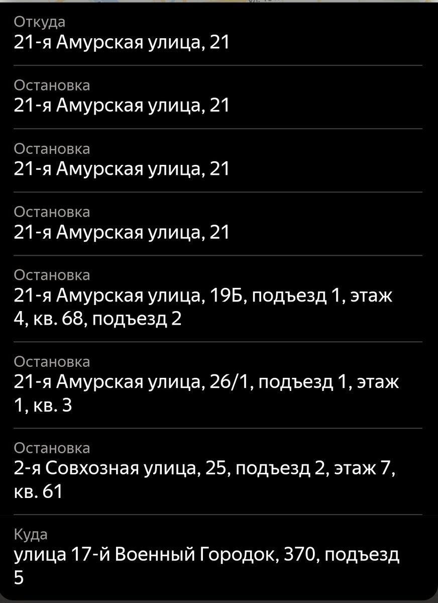 Сколько зарабатывает Яндекс курьер на собственном авто? Мой опыт. | Андрей  Кузьмин | Дзен