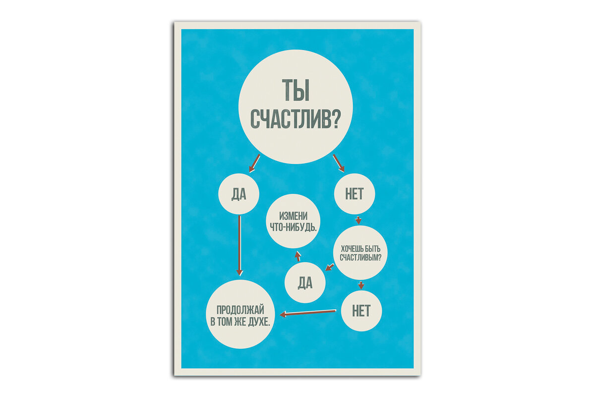 Время от времени полезно делать паузу в погоне за счастьем и просто быть счастливым. | Гийом Аполлинер.
