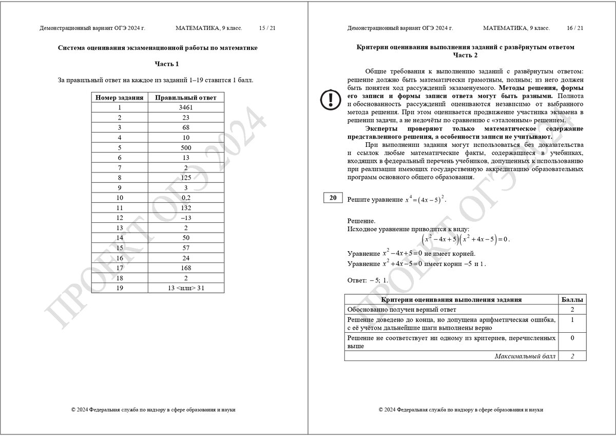 Ответы ОГЭ/ЕГЭ 2024 | Андрей Олямб | Дзен